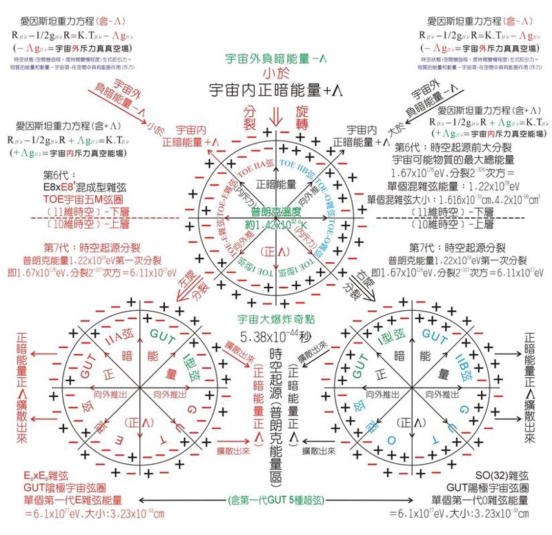 量子计算：推动信息处理跃上新台阶